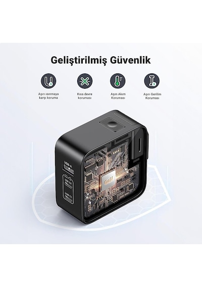 Ugreen 65w Gan 3 Portlu Seyehat Hızlı Şarj Cihazı , 90409
