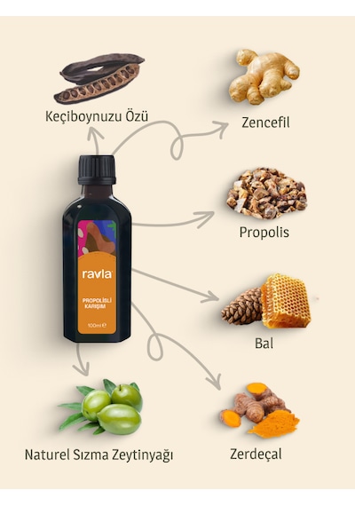 Ravla Propolisli Karışım - 100ml