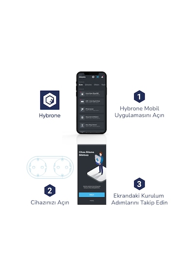 Hybrone Akım Korumalı İkili Wi-Fi Akıllı Priz, 16 Amper, Enerji İzleme, Çocuk Kilidi