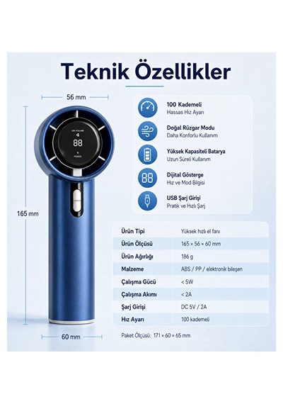 100 Kademeli Dijital Göstergeli Şarjlı El Fanı Mavi Taşınabilir Yüksek Hızlı Mini Lacivert