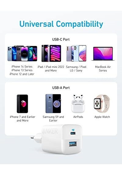 Anker 323 Usb-c & Usb-a Şarj Cihazı 33w, Powerdelivery, Activeshield Güvenlik Sistemi,%45 Daha Küçük