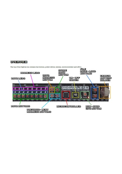 Programlanabilir Pcb Cetveli 20 Cm