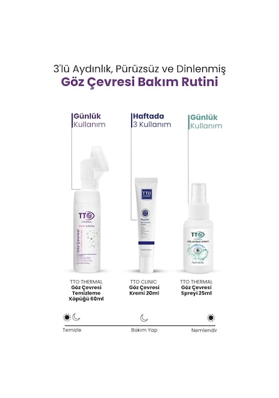 Göz Çevresi Temizleme Köpüğü 60 Ml Aplikatörlü Soft