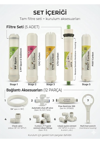 Ortimax 5'li Su Arıtma Filtre Seti, Pp Sediment, Gac, Cto Karbon, Membran Ve Post Karbon Diğer