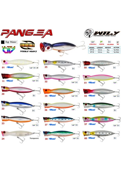 Wily Pangea 10 Cm Maket Balık 18 Gr
