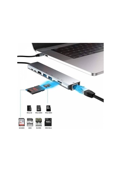 Coofbe 8 Port Type-C HDMI 3xUSB + 2 PD Ethernet RJ45 TF SD Kart Hub Adaptör Çoklayıcı