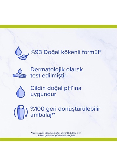 Feel The Massage Duş Jeli 250ml Diğer