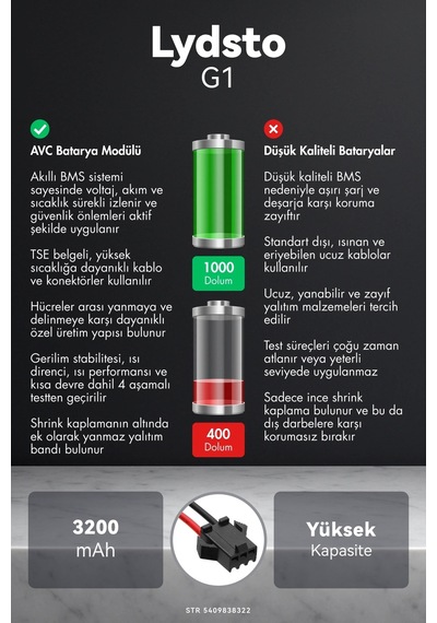 Lydsto G1 3200mah Robot Süpürge Bataryası G.g