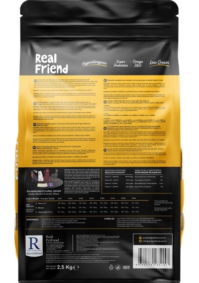 Real Friend Joint Care Hypoallergenic Dog Lamb&rice 25/14 Köpek Maması 2,5 Kg