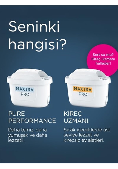 Maxtra Pro Kireç Uzmanı Yedek Su Arıtma Filtresi, 3'lü
