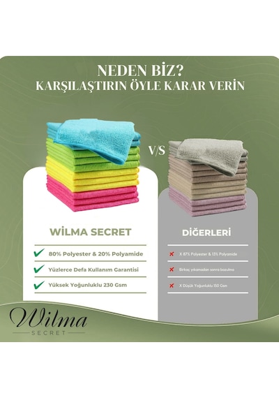 Mikrofiber Temizlik Bezi Pro Pembe 40x40 Cm - 20 Adet Şeffaf