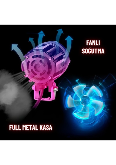 Motosiklet Arazi Aracı Sis Farı Seti Beyaz Sarı Projektör 12-24v 3 Mod Fan Soğutmalı Metal Kasa