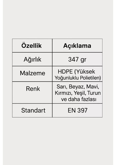 Karam Hdpe Baret En 397 Standart İş Güvenliği Kaskı Kb580 Karam Vidalı