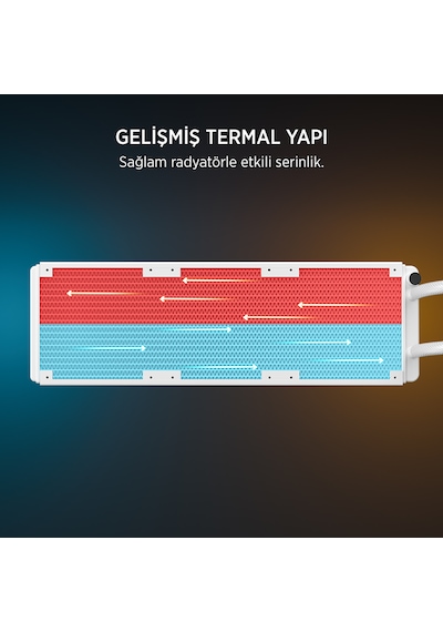 James Donkey Lugis Jdc360 Argb 360mm Sıvı İşlemci Soğutucu Beyaz