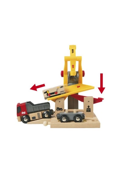 Brio Akıllı Teknoloji Lokomotif Seti 33280