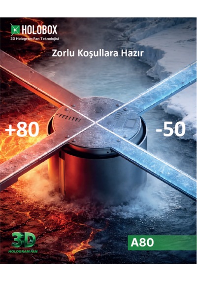 Holobox A80 Dış Mekan 3d Hologram Fan