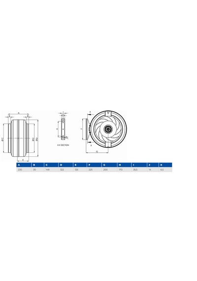 Aircol Kf 150 Yuvarlak Kanal Fanı