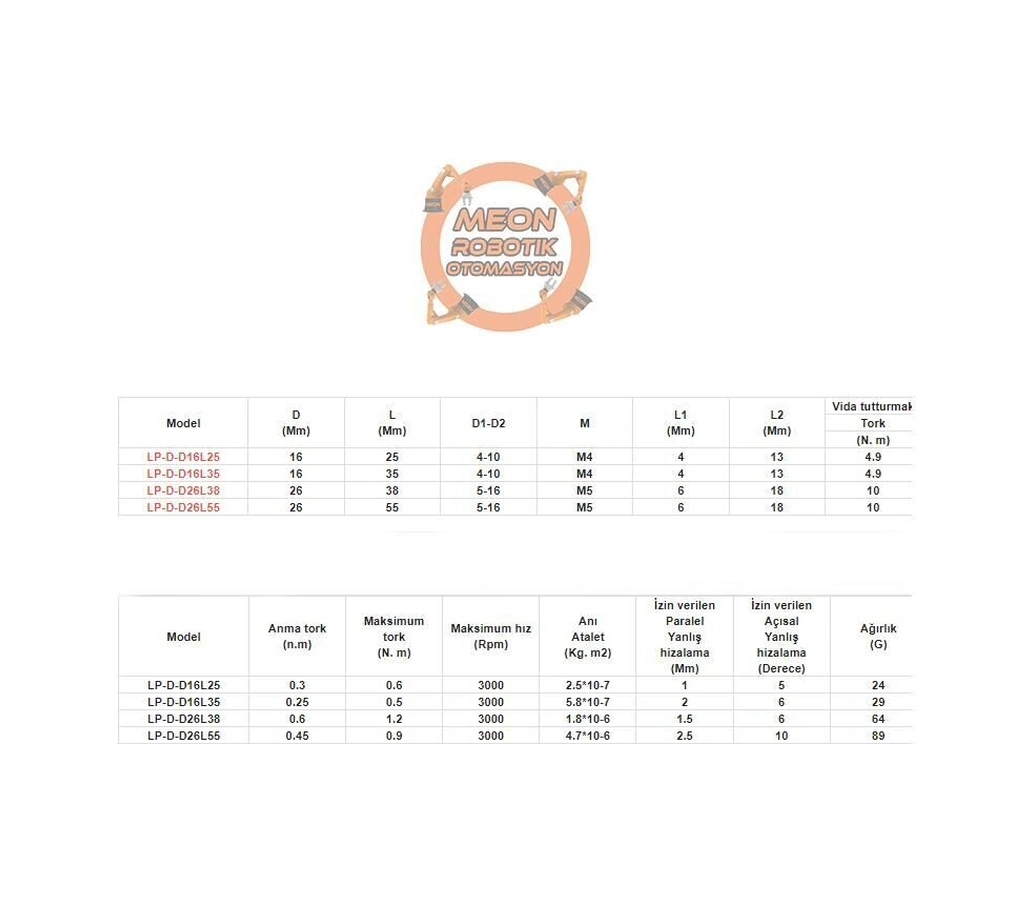 6x6 Mm Çelik Yaylı Enkoder Kaplini