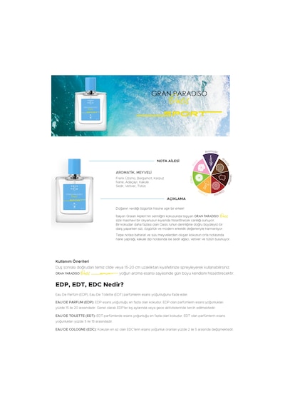 Aqua di Polo 1987 APCN000511 Gran Paradiso Oasis Sport EDP 50 ML Erkek Parfüm