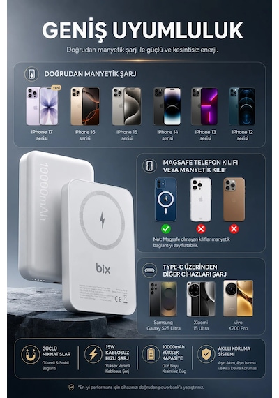 Exenar - Siyah - İphone İle Uyumlu Magsafe Powerbank Kablosuz 15w Hızlı Şarj 20w Usb-c Hızlı Şarj Qi