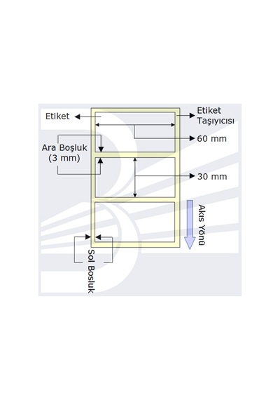 Pg Etiket Termal 60mmx30mm Kolon 1li Toplam 1000ad 1923