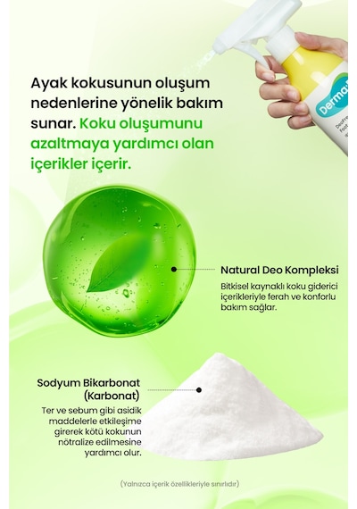 Kötü Koku Karşıtı, Nemlendirici Ve Serinletici Ayak Şampuanı Derma:b Deofresh Foot Shampoo Lime