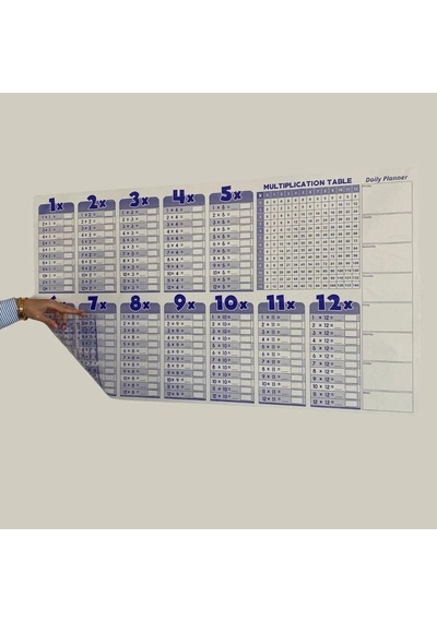 Statik Akıllı Kağıt Ingilizce Çarpım Tablosu 100x56 Cm Cok Renkli