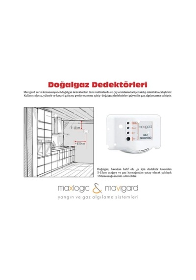 Mavigard Gdr-220m Konvansiyonel Doğalgaz Dedektörü Röle Çıkışlı