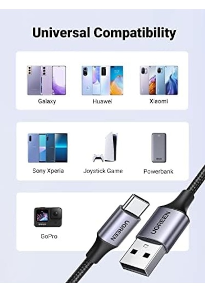 2.0 A Usb-a & Usb-c Örgülü Şarj Ve Data Kablosu, 25 Santimetre, Siyah, 60124