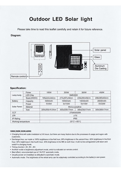 Helios 200w Led Solar Projektör Monokristal Panel Ip65 Uzaktan Kumandalı