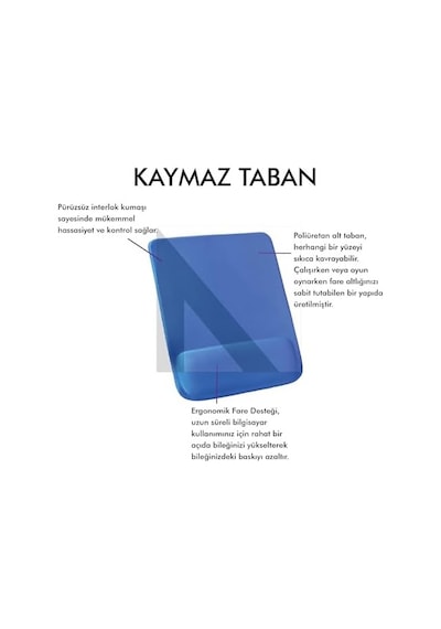 Mp02 - Dörtgen Bilek Destekli Mouse Pad Konfor, Kaymaz Taban, Ergonomik, Yumuşak, Ev,ofis Mavi