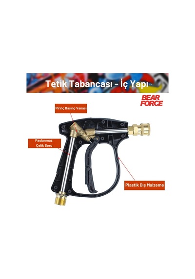 Robeve Bear Force Araç Yıkama Tabancası 5li Nozzle Set Ve Kemer Klipsli Ile Birlikte Kısa Tetik Tabanca Tetik Tabancası