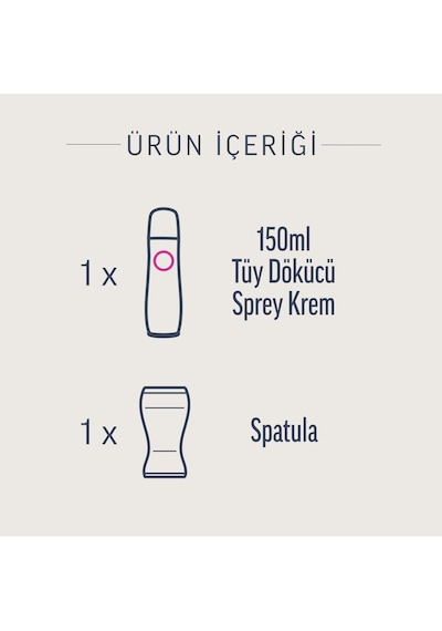 Veet Professional Tüy Dökücü Krem Sprey Bacak&Vücut Bölgesi Hassas Ciltler 150 ML