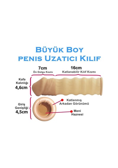 Uzatmalı Prezervatif Seti 7 Cm Dolgulu- Kayganlaştırıcı Masaj Yağı