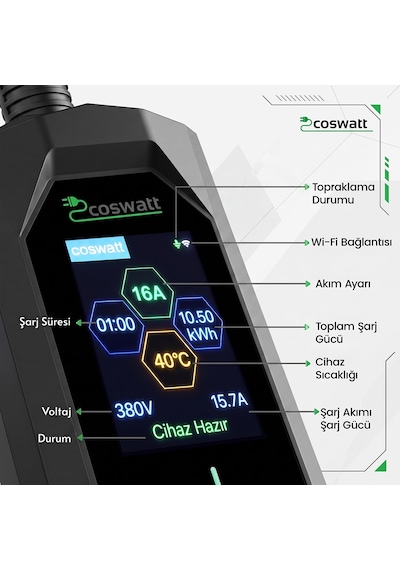 11KW 16A Türkçe Menü 10M Elektrikli Araç Şarj İstasyonu Taşınabilir 11KW 16A Türkçe Menü 10M Elektrikli Araç Şarj İstasyonu Taşınabilir