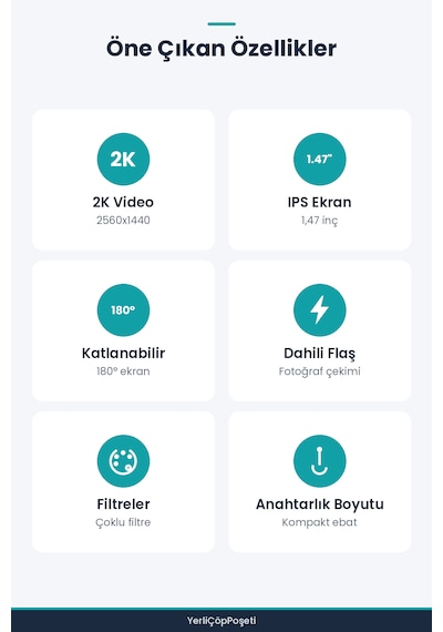 Katlanabilir Ekranlı Mini Vlog Kamerası - Anahtarlık Boyutu - 2k