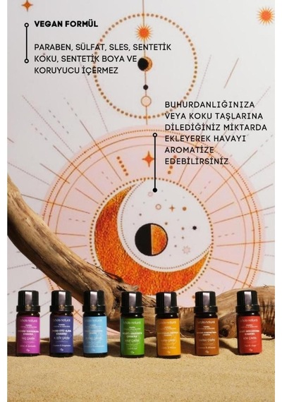 Bade Natural Karın Çakra Aromaterapi Karışımı 10 ML