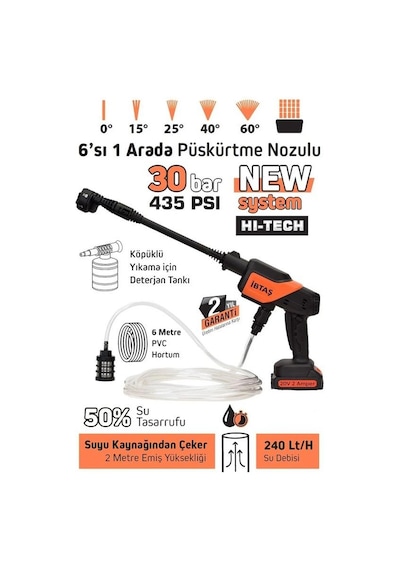 Max Extra Mx5050 Akülü Oto Yıkama 30 Bar 20v