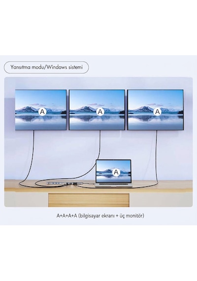 Cr76 13 İn 1 Type-c Çoklu Çoğaltıcı Hub - 4k Hdmı, Dp, Vga, 1000mbps Gigabit Ethernet, 100w Pd Şarj Ve Kart Okuyucu Adaptör