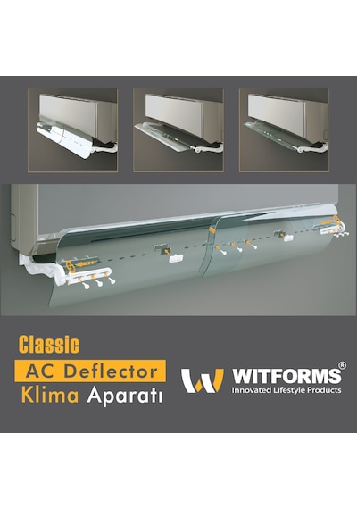 Classic Split Tipi Klima Aparatı Witforms