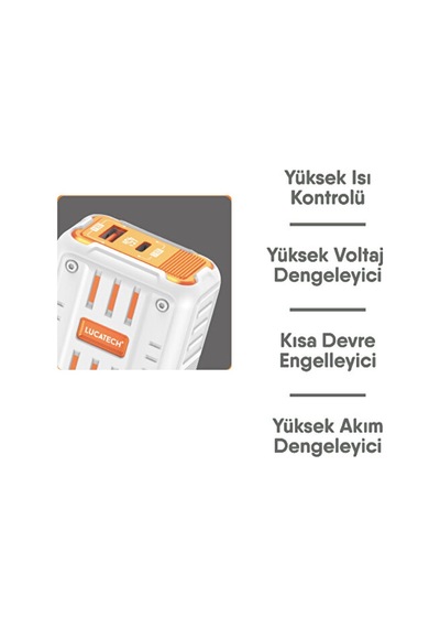 Lucatech Lc-125 45w Pd + Usb Çift Çıkışlı Type-c Ve Usb-a Turbo Hızlı Şarj Cihazı Adaptör Beyaz