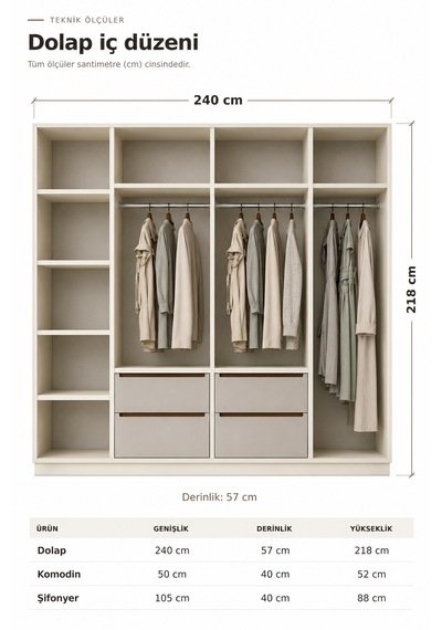 Free Home Marvena Kum Beji Mdf Gardırop Elbise Dolabı 240x218x57 Kumbeji