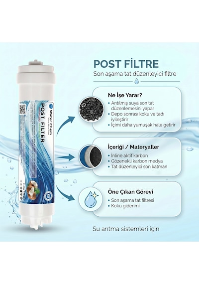 Kapalı Kasa İki Tarafı Quick 5 Li Filtre Seti Nsf Ve Wras Belgeli Vontron Membranlı Set