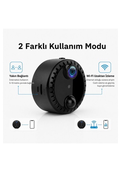 Mini Kamera & Mini Güvenlik Kamerası Hd Gece Görüşlü