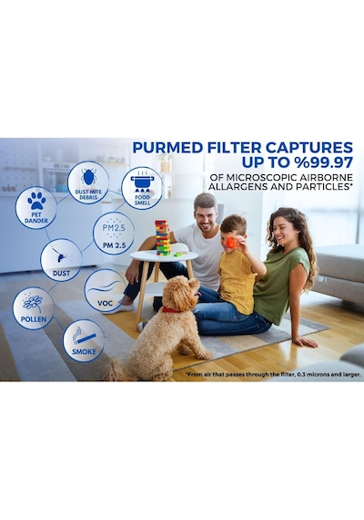 Purmed Tcl Breeva A3 - A5 Uyumlu Hepa Filtre