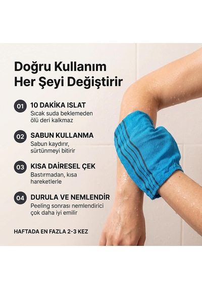 Anatlia Soap Fas Kesesi Mavi, 1