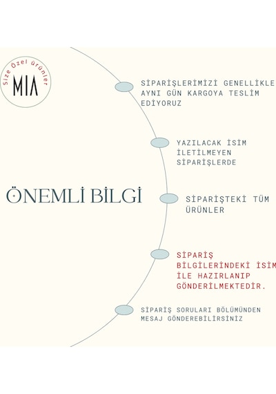 Miaju Açık Mavi, İsme Ve Harfe Özel Kalpli Cüzdan Ve Anahtarlık Set, Sevgililer Günü Aşkını Ölümsüzleştir Açık Mavi