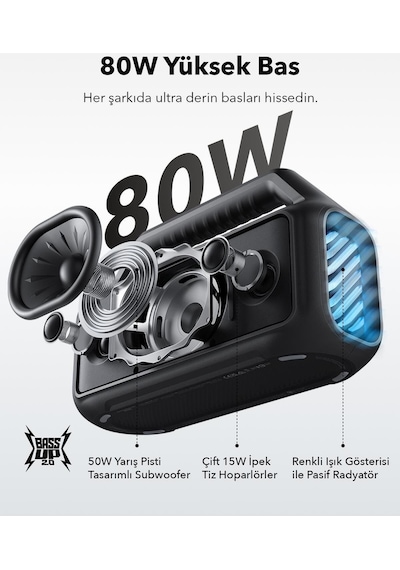 Anker Soundcore Boom 2 Taşınabilir Bluetooth Hoparlör