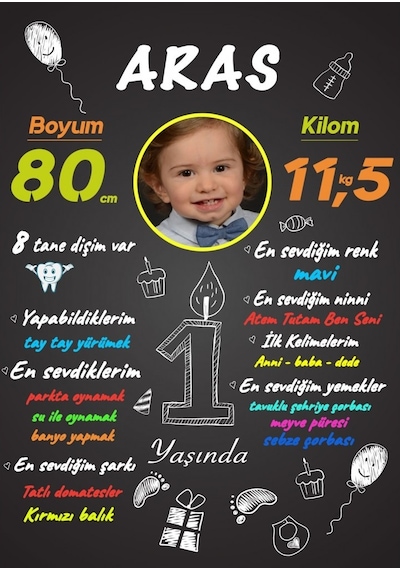 1 Yaş Anı Panosu Afiş,karşılama Panosu Branda