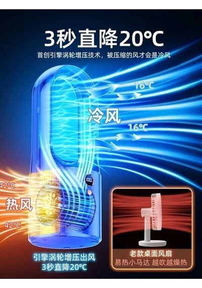 Tr Mini Klima Led Ekran Masaüstü Soğutucu Soğutma Fanı Ev Ve Ofis Için Taşınabilir Sessiz Şarjlı Fan Lacivert